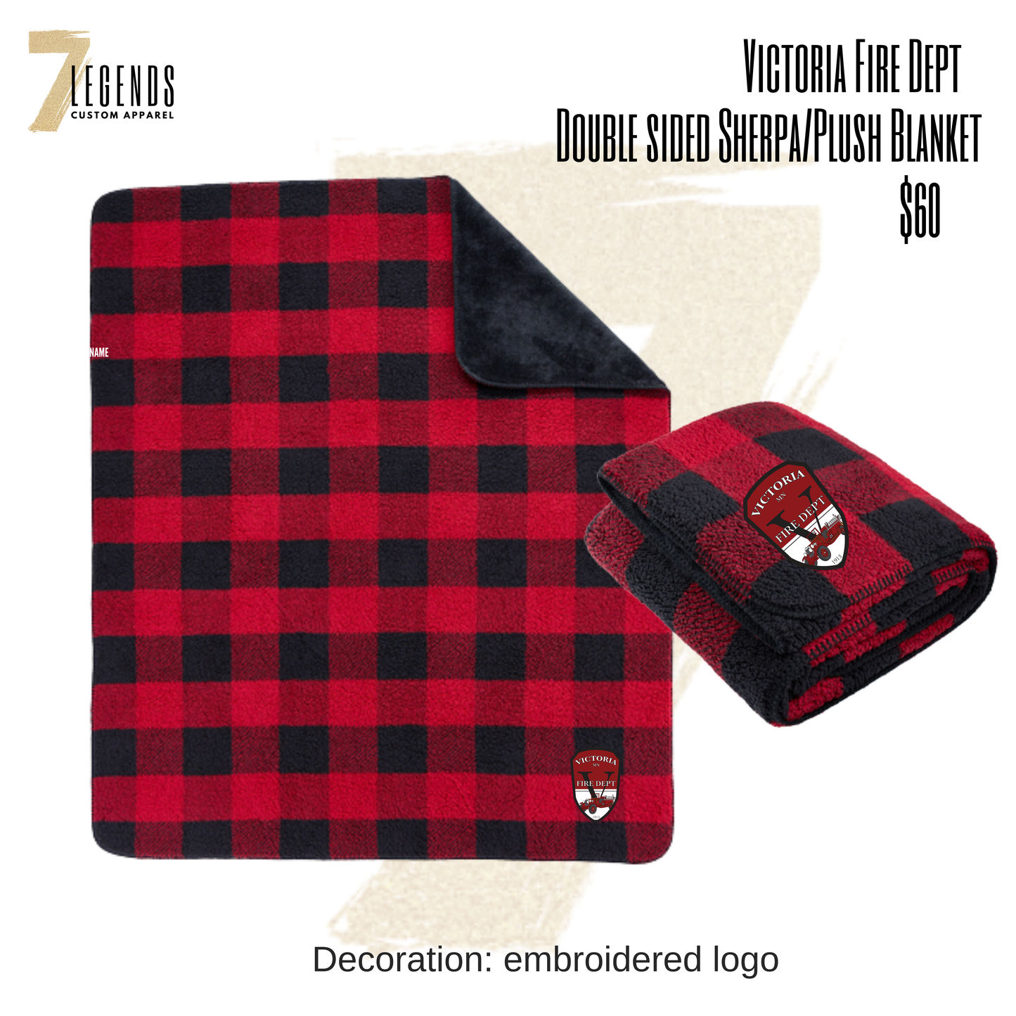 Double Sided Sherpa/Fleece Blanket - Buffalo Plaid