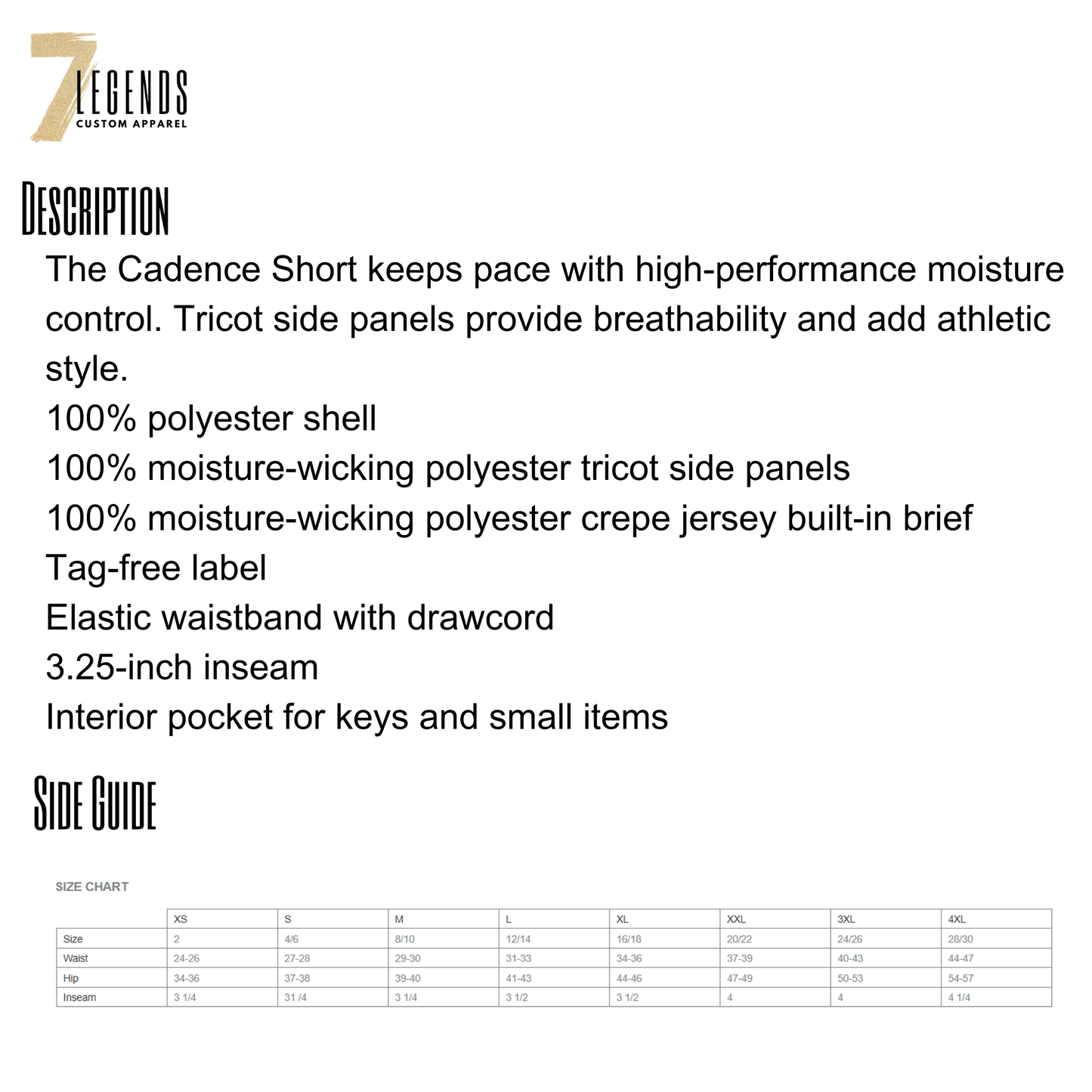 Active Set